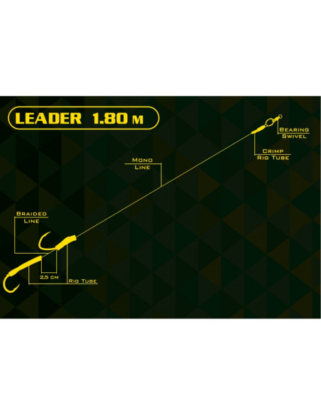 Inaintas Cu Peste Viu Haldorado Catfish Rig 4 Inaintas Cu Peste Viu Haldorado Catfish Rig 4