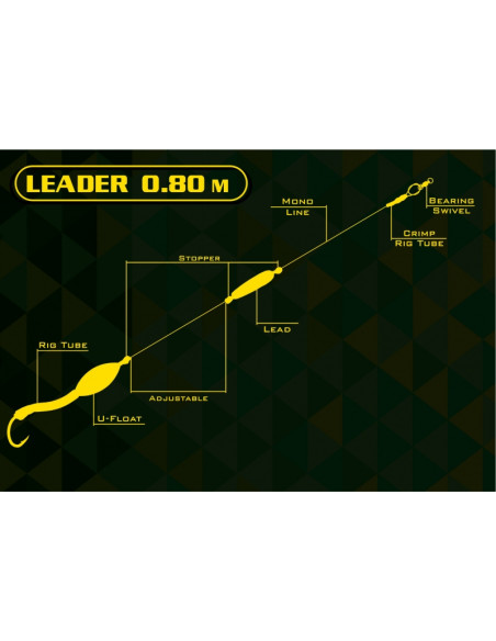 Montura Pop Up Moale Haldorado Catfish Rig 3