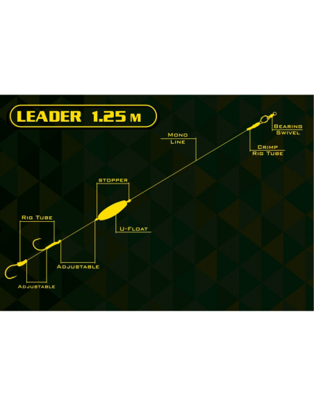 Montura Reglabila U-Float Haldorado Catfish Rig 2 Montura Reglabila U-Float Haldorado Catfish Rig 2
