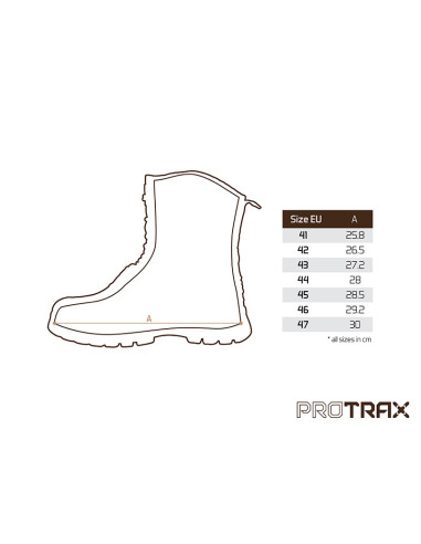 Bocanci Delphin ProTRAX