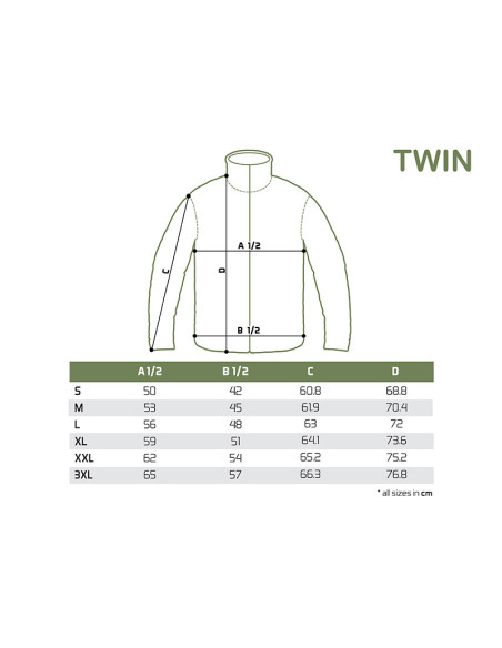 Jachetă Fleece cu Fermoar Delphin TWIN