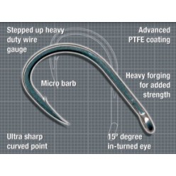 Carlige Korda Wide Gape X 10 buc/plic