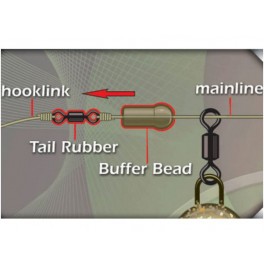 Gardner Target Buffer Beads