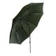 NGT UMBRELA GREEN 2.20m