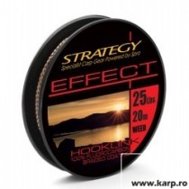 Fir Textil Stategy Effect Weed