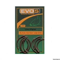 Line Aligner Evos Withy Pool 28mm Matte Green 10buc