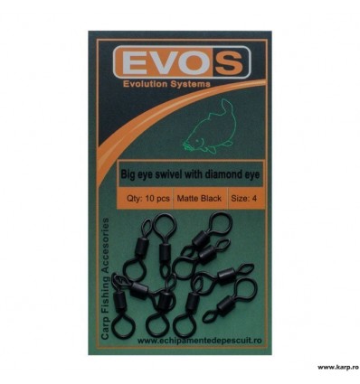 Vartej Cilindric Evos Hell Chod Nr.4 10buc
