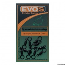 Vartej Cilindric Evos Hell Chod Nr.4 10buc