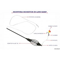 Montura Karp Momitor In-Line