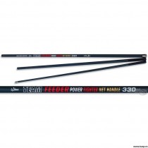 Maner Minciog Team Feeder Power Fighter 3,3m By Döme Maner Minciog Team Feeder Power Fighter 3,3m By Döme