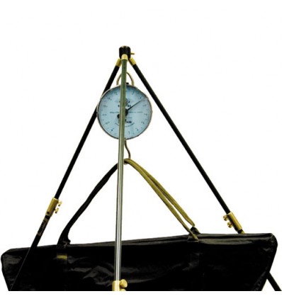 Gardner Triad