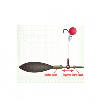 Vartejuri flexibile Gardner Covert