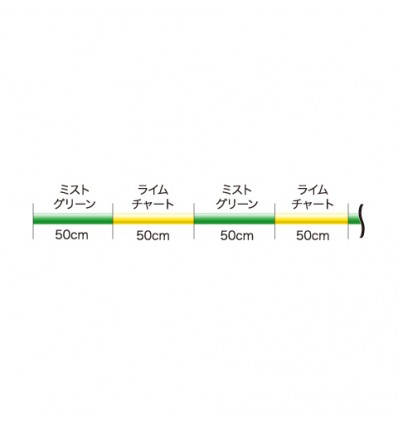 Yamatoyo Famell Trout Sight Edition 150m