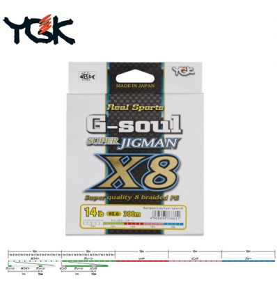 Fir YGK RS G-Soul Super Jigman X8 200m multicolor