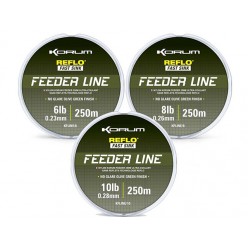 Fir Korum Feeder Line 250m