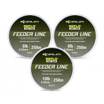 Fir Korum Feeder Line 250m