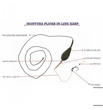 Montura Leadcore 45 lbs, Plumb In-Line 90gr