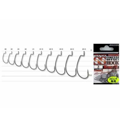 Carlige Decoy Worm SS 19