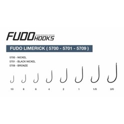 Carlig Fudo Limerick Black Nickel 2