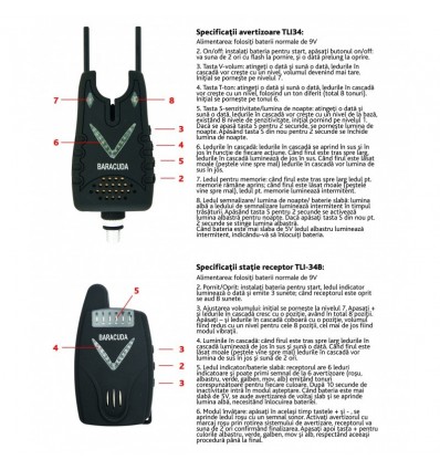 Set 4 avertizoare wireless Baracuda TLI34 + receptor TLI34B