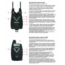 Set 4 avertizoare wireless Baracuda TLI34 + receptor TLI34B