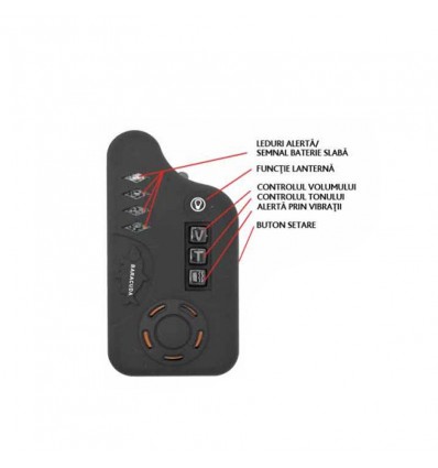 Set 4 avertizoare wireless Baracuda TLI 22 + receptor