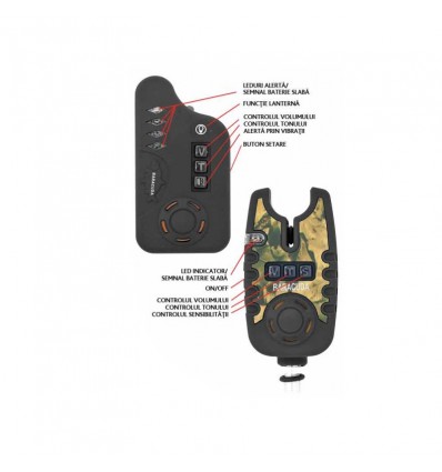 Set 4 avertizoare wireless Baracuda TLI 22 + receptor