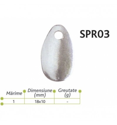 Lingurite rotative Spr 03 Baracuda 18x10mm