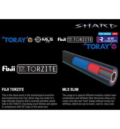 Lanseta Favorite Shard SRDTZ701MH 2.13m 9-28g Ex-Fast