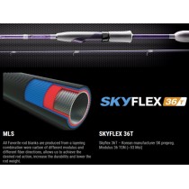 Lanseta Favorite G-Stick 732L 2.2m 2-10g Fast