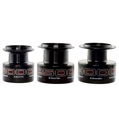 Tambur De Rezerva Mulineta Fox Rage Warrior FD