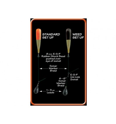 Pluta ESP Sonar Mini Marker 2buc
