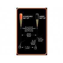 Pluta ESP Sonar Mini Marker 2buc