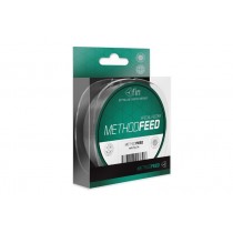 Fir Delphin FIN Method FEED 150m Gri Fir Delphin FIN Method FEED 150m Gri