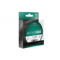Fir Delphin FIN Method FEED 150m Maro