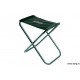 SCAUN MIVARDI SIMPLU POWER 140Kg
