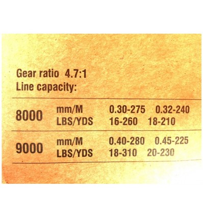 Mulineta VS 8000 Cost Siweida