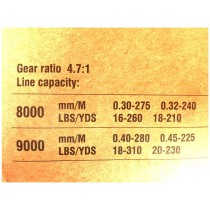 Mulineta VS 8000 Cost Siweida