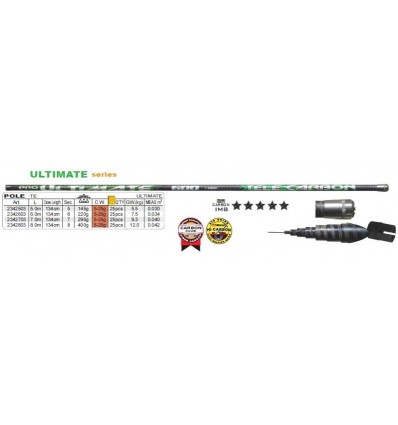 Varga Ultimate Carbon Im8 Siweida