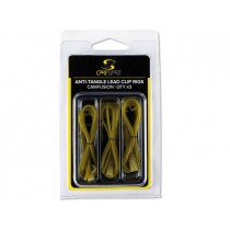 Set monturi Carp Spirit Anti Tangle Lead Clip Rig Weed Green 3buc Set monturi Carp Spirit Anti Tangle Lead Clip Rig Weed Green 3buc