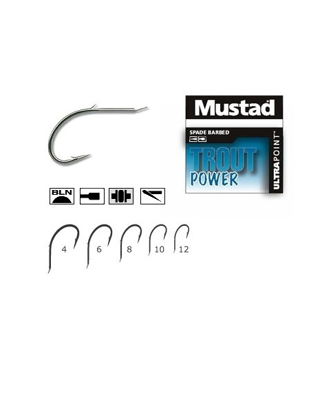 Carlig Mustad Forjat Nichel Negru, 10buc/plic