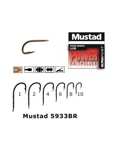 Carlig Mustad Power Baitholder Forjat, 2 Spini, Bronz, 10buc/plic Carlig Mustad Power Baitholder Forjat, 2 Spini, Bronz, 10buc/plic