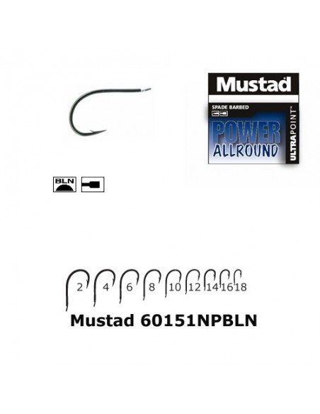 Carlig Mustad Power Allround, Cioc de Papagal, Nichel, 10buc/plic Carlig Mustad Power Allround, Cioc de Papagal, Nichel, 10buc/plic