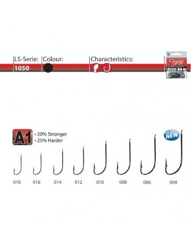 Carlige Gamakatsu A1 LS-1050NS