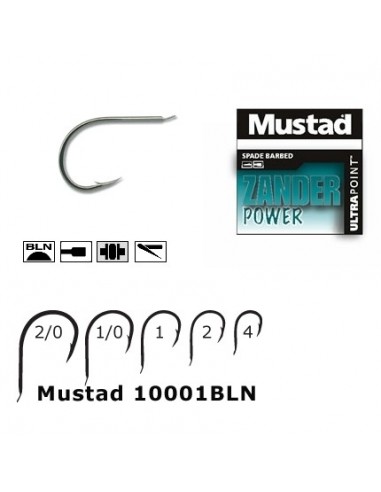 Carlig Mustad Nichel, Forjat, Revers, Rotund