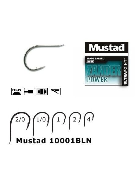 Carlig Mustad Nichel, Forjat, Revers, Rotund Carlig Mustad Nichel, Forjat, Revers, Rotund